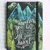 Peter Pauper Press Inc, Wherever You Go Journal